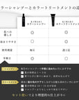 白髪 カラー トリートメント