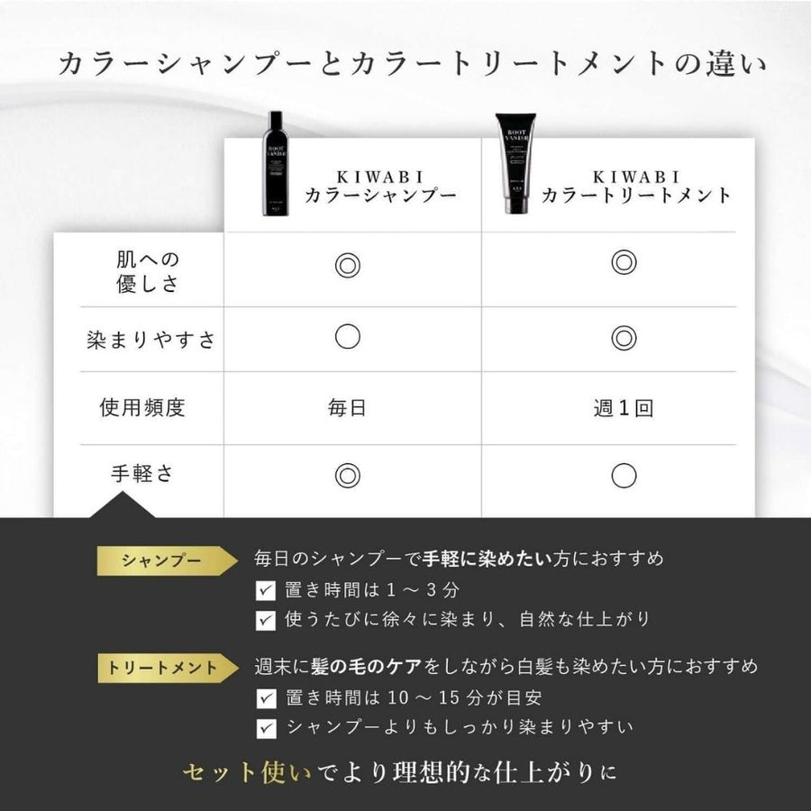 白髪染め シャンプー ROOT VANISH 白髪染め カラー トリートメント｜綺