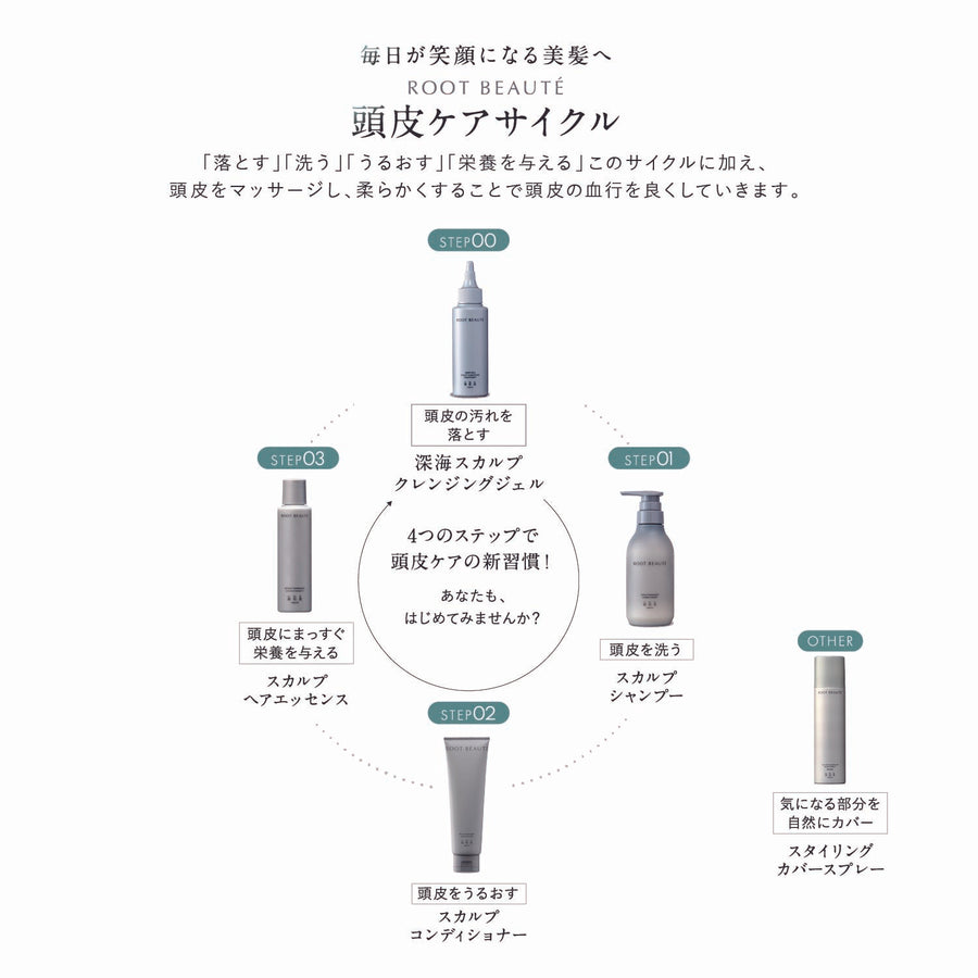 スカルプ マッサージ シャンプー＆コンディショナー セット