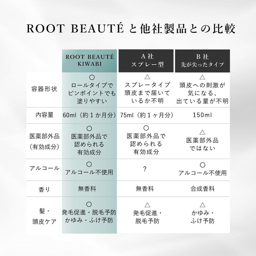 スカルプ マッサージ ヘアエッセンス