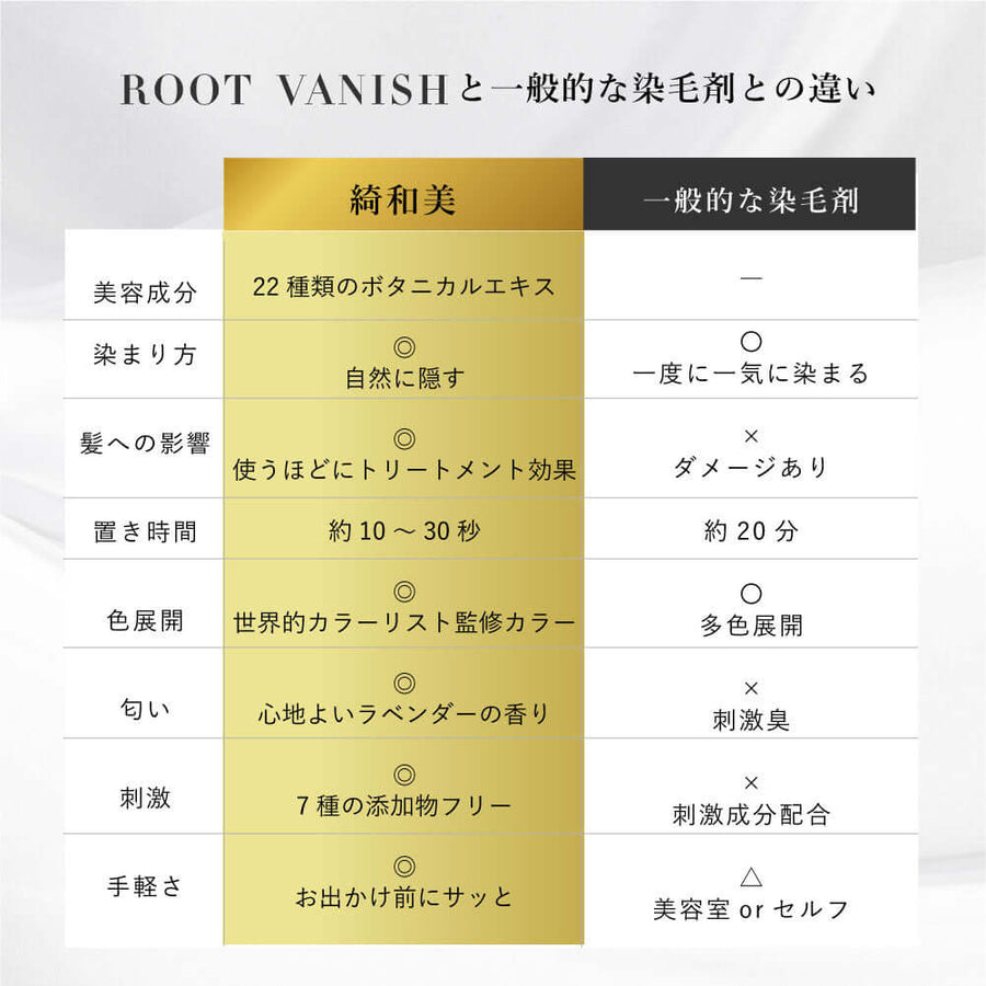 敏感肌用 白髪隠しカラーリングブラシ