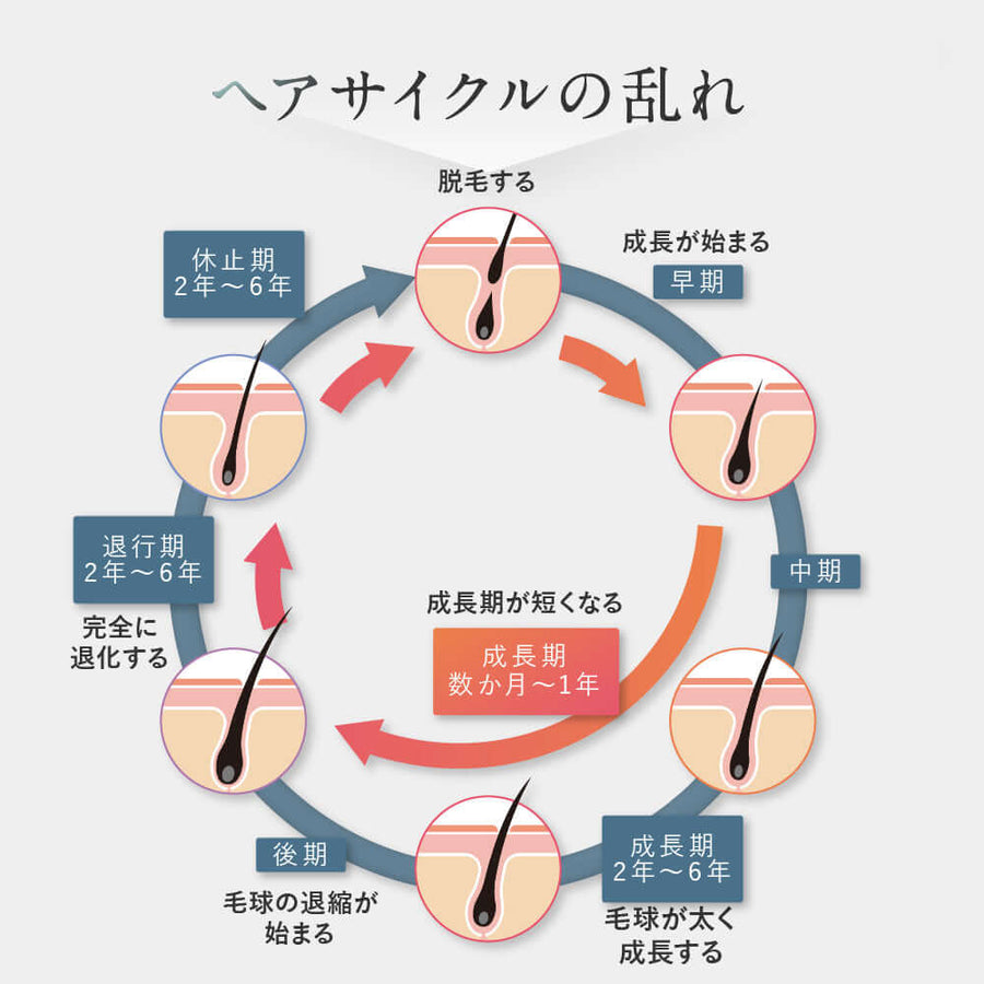 スカルプ マッサージ ヘアエッセンス