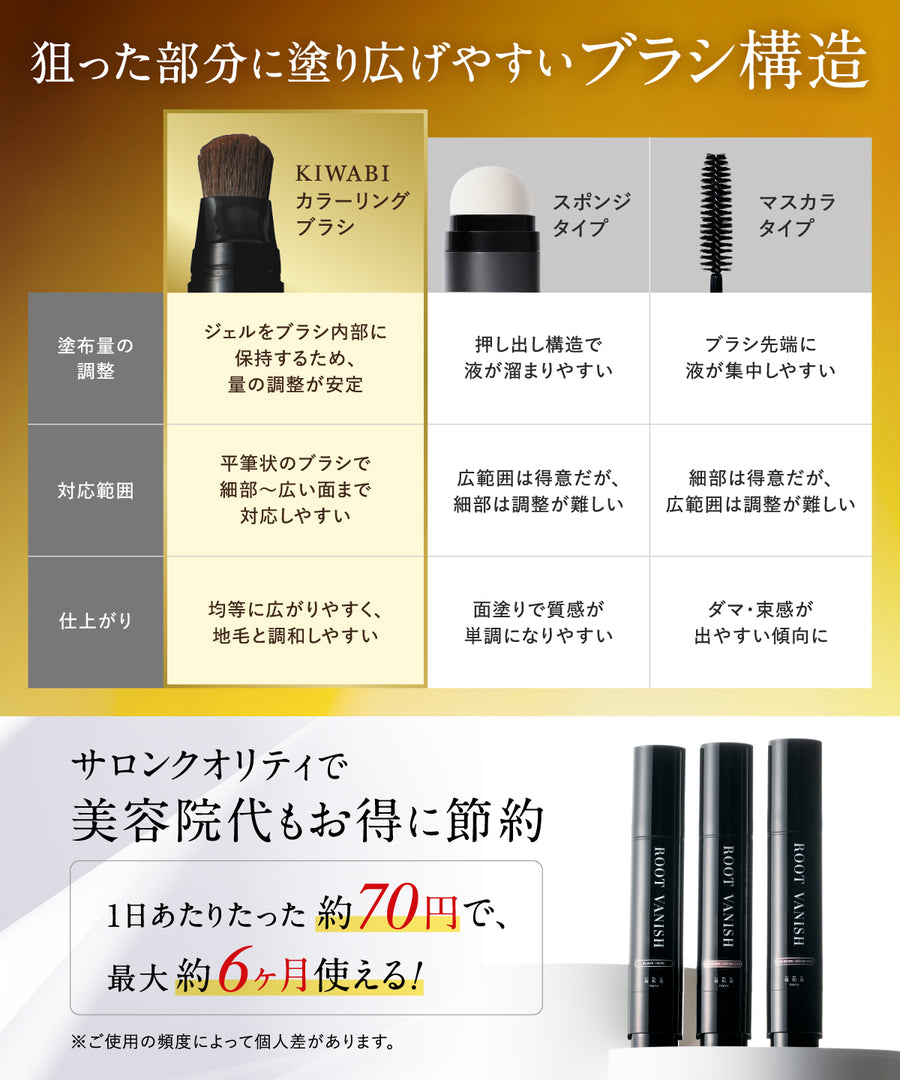 白髪染め ブラシ ROOT VANISH 白髪 を 隠す ヘア カラー ブラシ｜綺